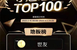 榜单揭晓！优游国际地板夺得红星美凯龙FUN肆嗨购节夺魁总榜地板类冠军！